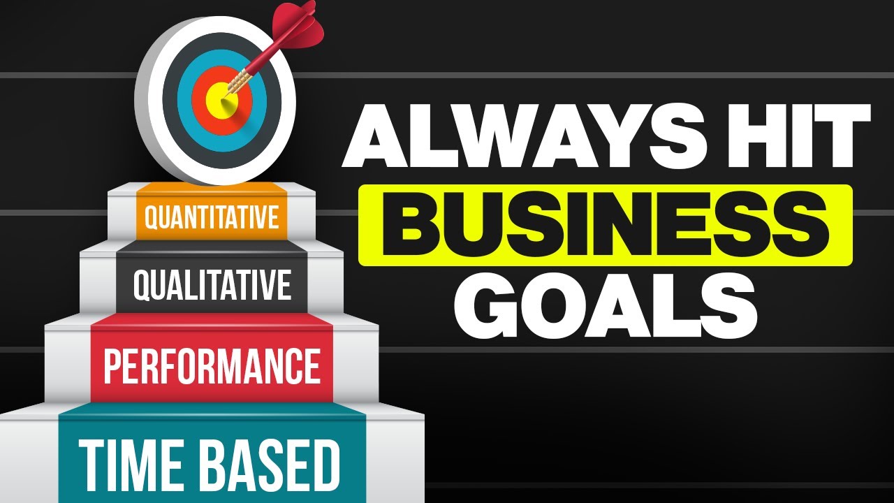 Always Hit Your Business Goals With This 3 Step Strategy!