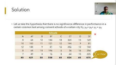 ANOVA Short Cut Method