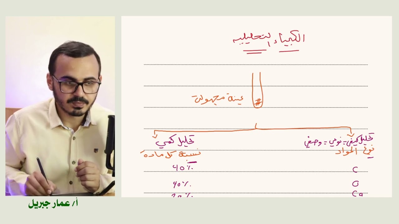 01 - يلا نبدأ الباب الثاني في الكيميا - الحصة الأولى - 3ث