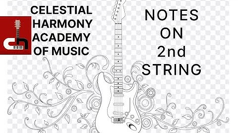 GUITAR LESSON  NOTES ON SECOND STRING IN STAFF NOTATION ODE TO JOY SONG IN FIRST TWO STRINGS.