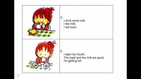 900 Mẫu câu giao tiếp tiếng Anh cùng con hằng ngày part 1