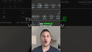Trigger Automation with Google Drive Uploads! (n8n Tutorial) 💡 | #shorts