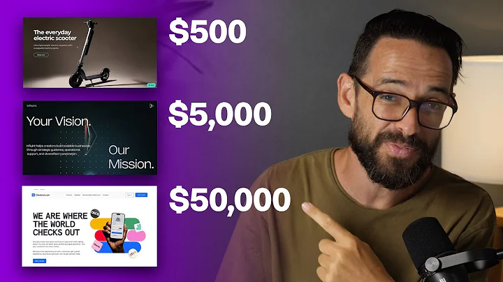 $500 vs $5,000 vs $50,000 Websites (With Examples)