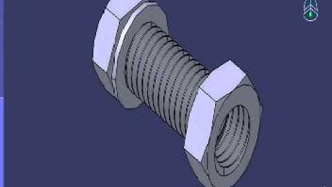 DMU Fitting & Kinematic