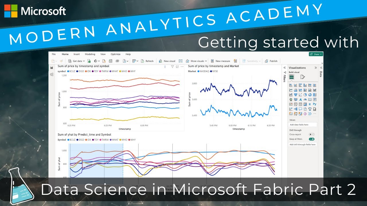 Getting Started with Data Science in Microsoft Fabric: Part 2 - YouTube