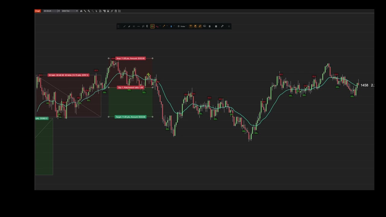 PAT Drawing Toolbar demo video: custom drawing tools for NinjaTrader 8