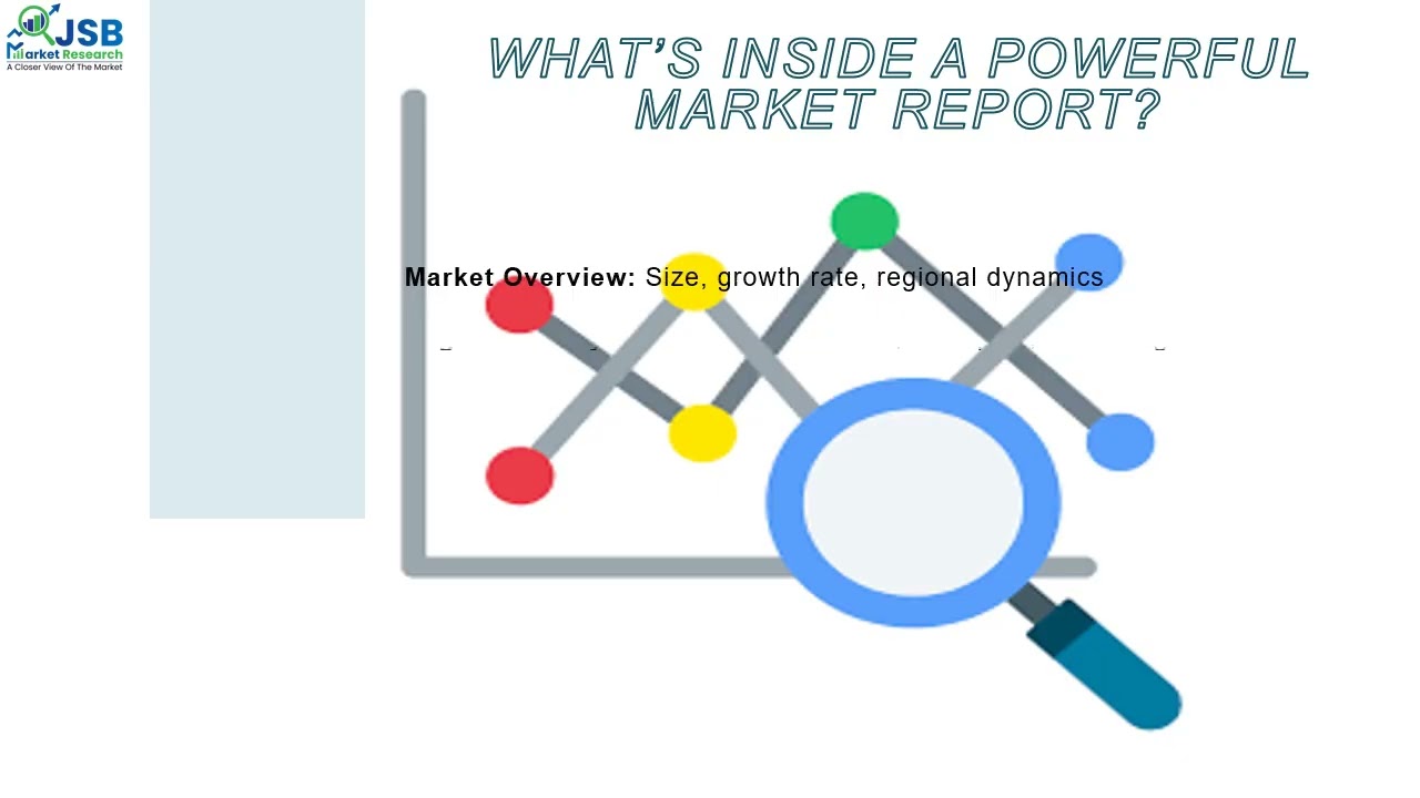 Healthcare Market Reports | Key Insights, Trends & Opportunities