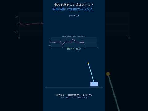 倒立振子｜倒れる棒を制御で立て続ける #Shorts