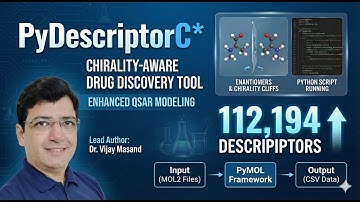 PyDescriptorC*: Decoding Chirality Cliffs & Hidden Patterns in Drug Discovery