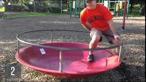 Act 2 - Distance from Center as a Function of Time