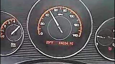 Saturn Aura  XR Acceleration