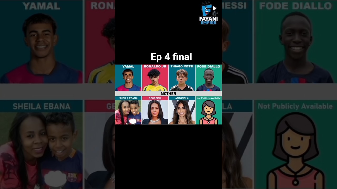 lamine yamal vs Ronaldo JR vs thiago Messi vs fode Diallo Ep4 final  comparison 