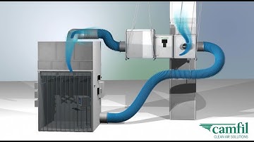 Camfil - HEPA Filter Test Rig