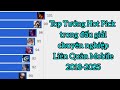 Top Tướng Hot Pick trong đấu giải chuyên nghiệp Liên Quân Mobile 2018-2025: Thống Trị Meta