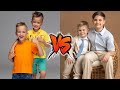 NikiToys (Vlad and Niki) VS Roma Transformation 2025 🌟 From Baby To Now
