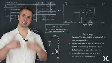 Understanding MOSFET datasheet parameters