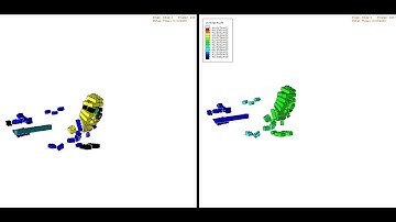 Explicit Dynamic Analysis of A Lego Minion using ABAQUS
