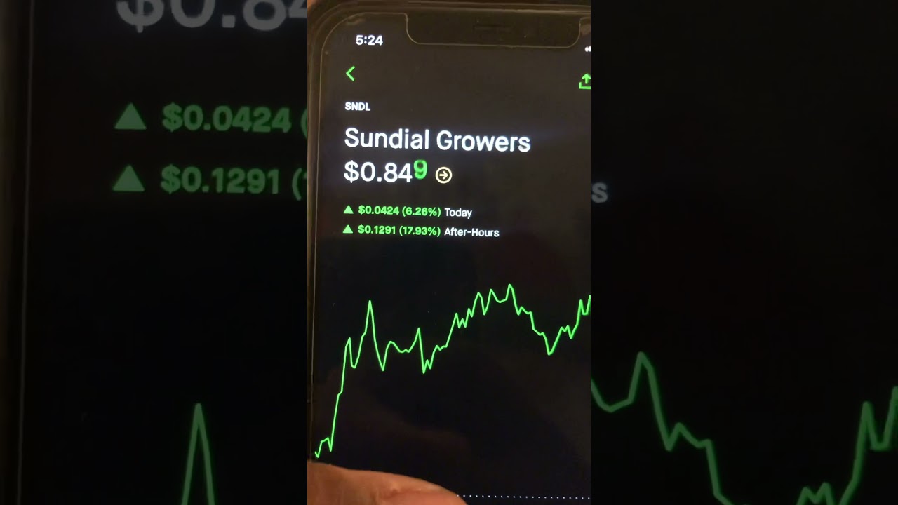 SNDL stock earnings call 📞 pushes the stock ⬆️ 🆙 ✅🎯