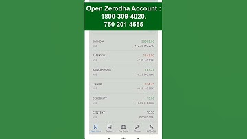 Zerodha Market Watch Features in 2023 | Part- 1
