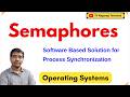 Semaphore in Operating System | Process Synchronization | Binary & Counting | wait() & signal()