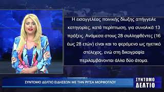 Σύντομο δελτίο ειδήσεων με την Ρίτσα Μόρφογλου 8/05/2025