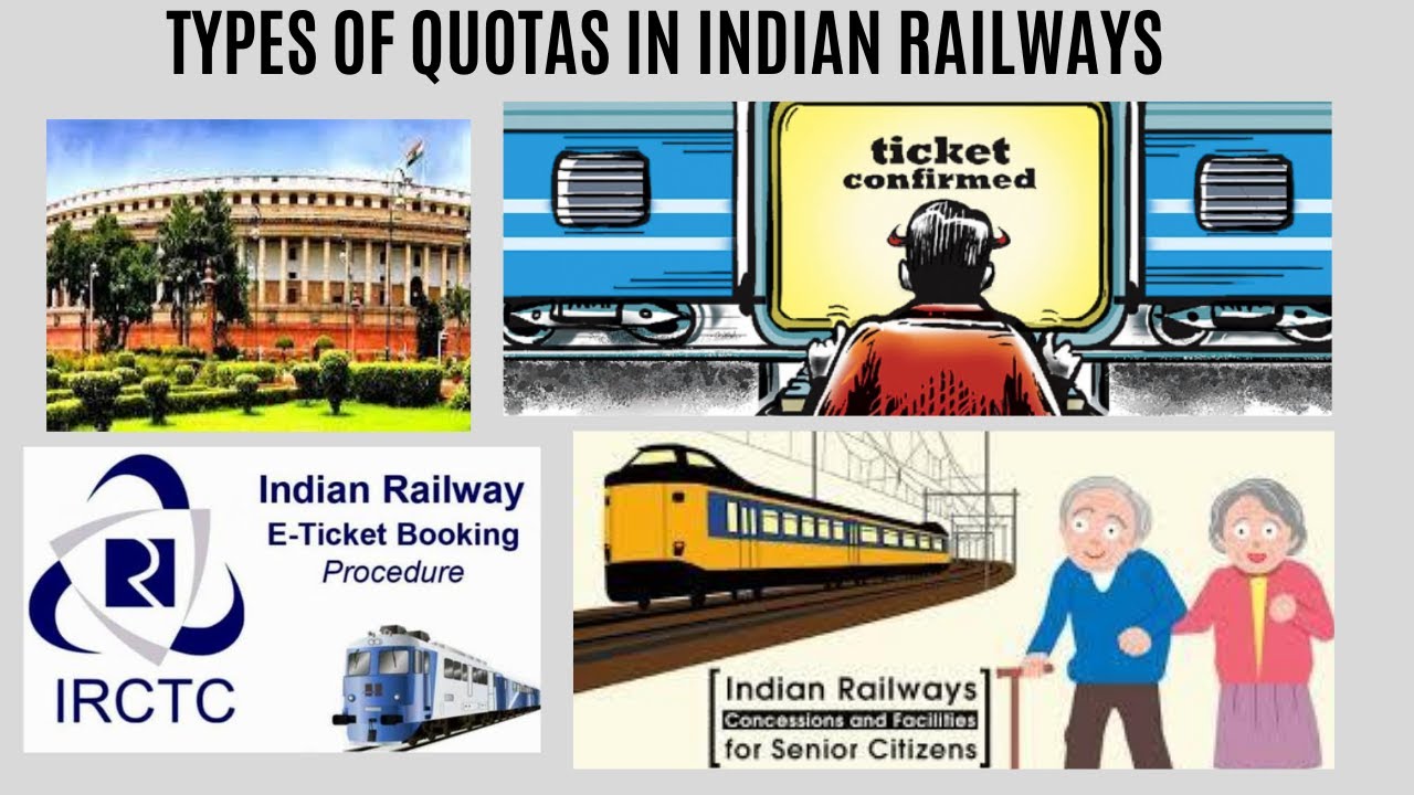 Types of Quota in Indian Railway Tamil Indian Railways YouTube