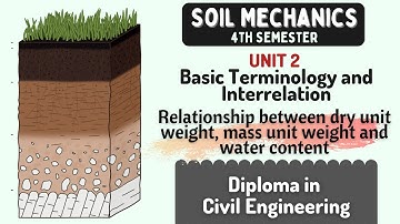 Relationship between dry unit weight, mass unit weight and water content | Unit 2 | Soil Mechanics
