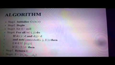 Bees Algorithm by Meenakshi