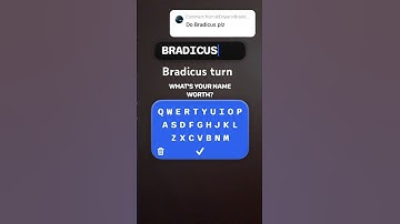 Put your name in the comments if you want me to do your name #fyp #fypシ゚viral #funny #name ￼