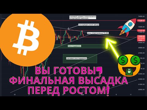 Биткоин, манипуляция Китов, перед значительным ростом!