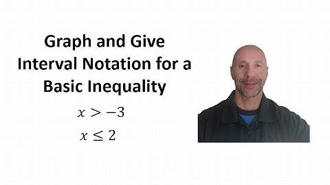 Graph and Give Interval Notation for a Basic Inequality