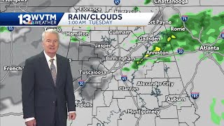 Scattered showers overnight in central Alabama, summer heat returning later this week