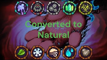 What If Shadow Islet Was Played By Naturals?