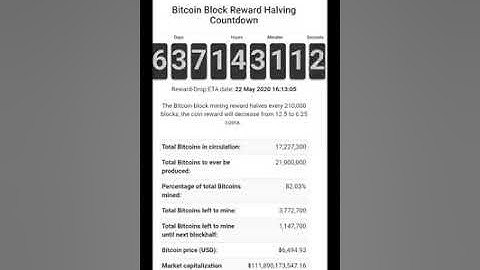 Bitcoin Block Reward Halving Countdown.. [19/09/2018]