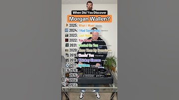 Thumbnail of When Did You Discover MORGAN Wallen? Song Challenge! (Chasin’ You, Whiskey Glasses, & more) (Part 2)