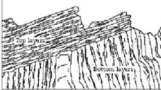 James Hutton