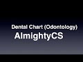 🦷 Odoo Dental Chart: Streamline Your Dental Practice by #AlmightyCS on #Odoo #AlmightyHMS