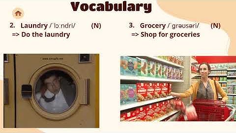 Tiếng Anh 10 - Unit 1 Family Life Lesson 1 Getting started