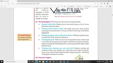 NIOS 10th Science - Chapter 32 - Health and Hygiene - Part 1