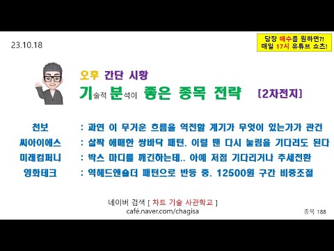 [오후시황 및 종목전략] 천보 씨아이에스 미래컴퍼니 <strong>영화테크</strong> 2차전지 관련주 주가 매매 전략 231018