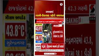 Gujarat Heatwave | રાજ્યમાં ગરમી ઉકળાટ રહેશે યથાવત | Weather | Sandesh News