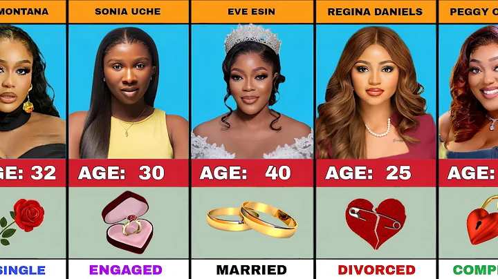 50 Nollywood Actresses Real Ages and their Marital Status | Single | Married | Divorced 
