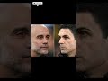 Arteta's Arsenal Is Under Pressure... Here's Why🤔