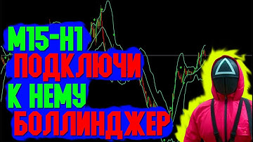 Стрелочный индикатор Binary Indicator для торговли бинарными опционами