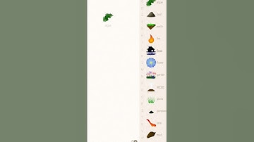 How to make Algae in Little Alchemy #littlealchemycheatslist