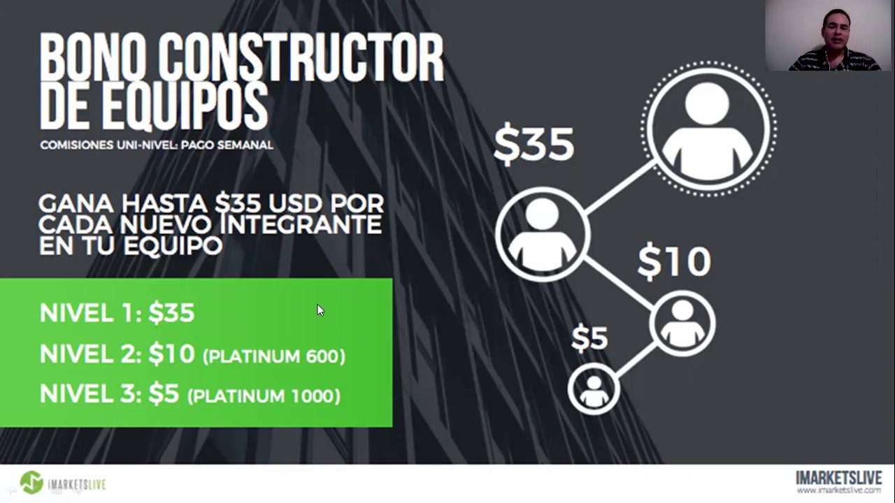 FOREX | iMarketsLive Oportunidad de Negocio | Ganar Dinero Online ...
