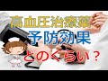 【降圧薬の予防効果】寝たきり高齢者に降圧薬は本当に必要？