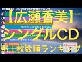 【広瀬香美】シングルCD売上枚数順ランキング