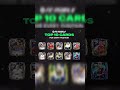 10 Top CB 🔥 2025 FC MOBILE MANIA FMM #fcmobile #fc #fmm #fc25  #leaks #top #pack #packopening