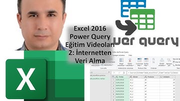 Excel 2016 Power Query Eğitim Videoları 2: İnternetten Veri Alma #excel